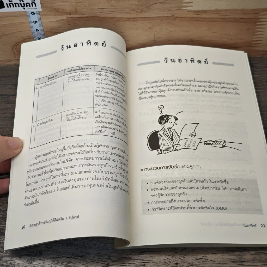 หนังสือ บริการลูกค้ารายใหญ่ให้ดีเลิศ ใน 1 สัปดาห์ รูปที่ 8