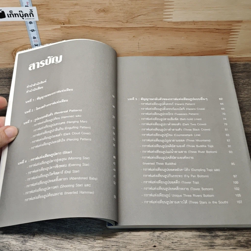 หนังสือ พิชิตหุ้นด้วยกราฟแท่งเทียน รูปที่ 7