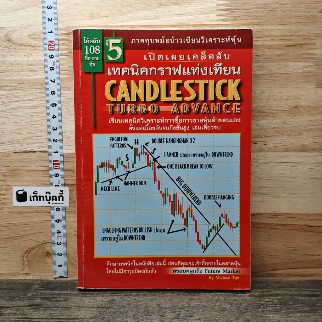 หนังสือ เทคนิคกราฟแท่งเทียน รูปที่ 1