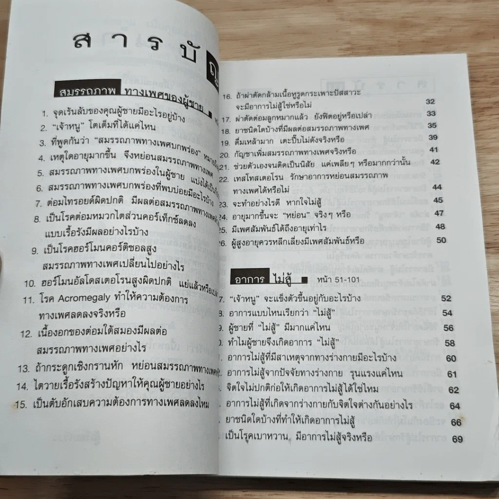 หนังสือ 111 คำถามเมื่อคุณเตะปี๊บไม่ดัง รูปที่ 7