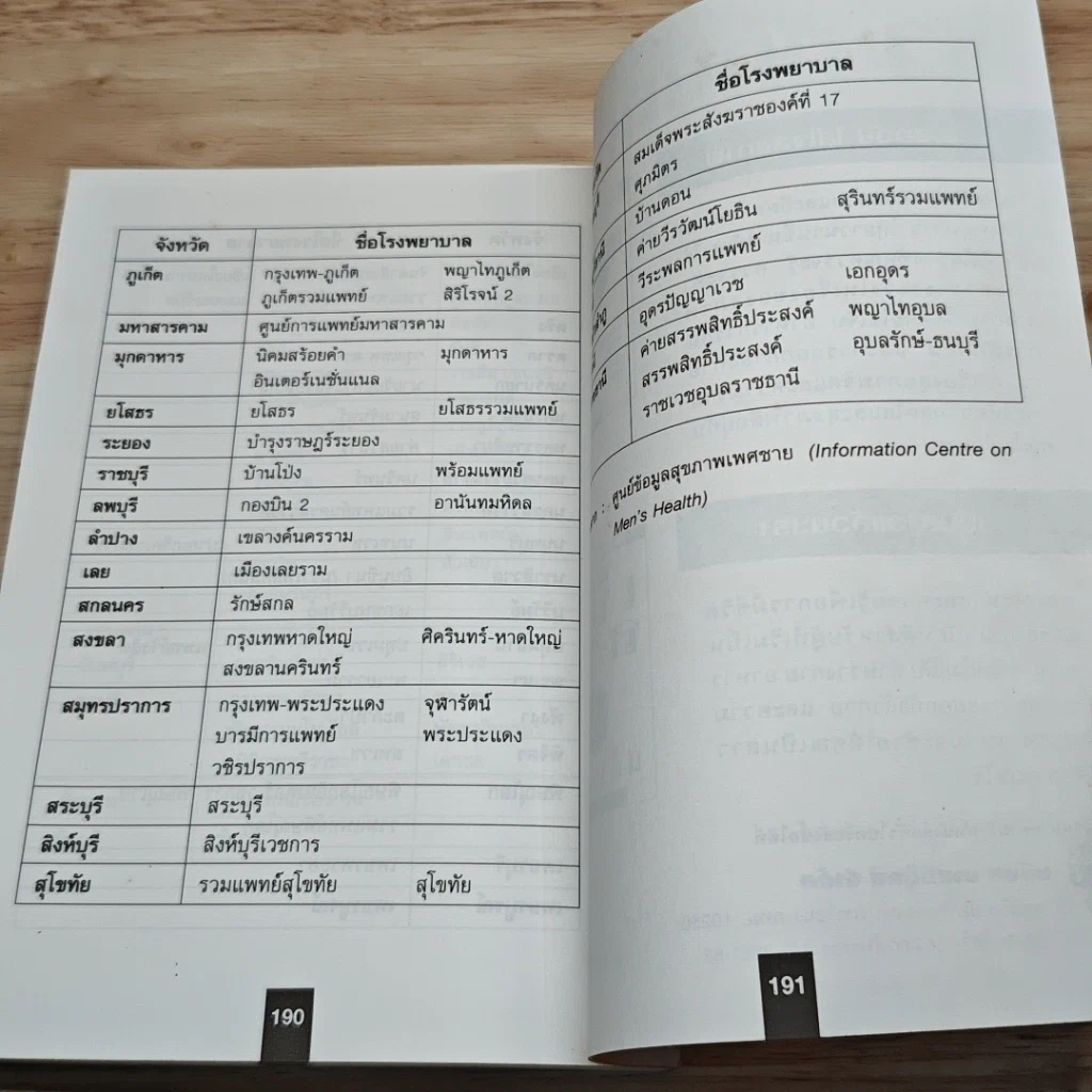 หนังสือ 111 คำถามเมื่อคุณเตะปี๊บไม่ดัง รูปที่ 12