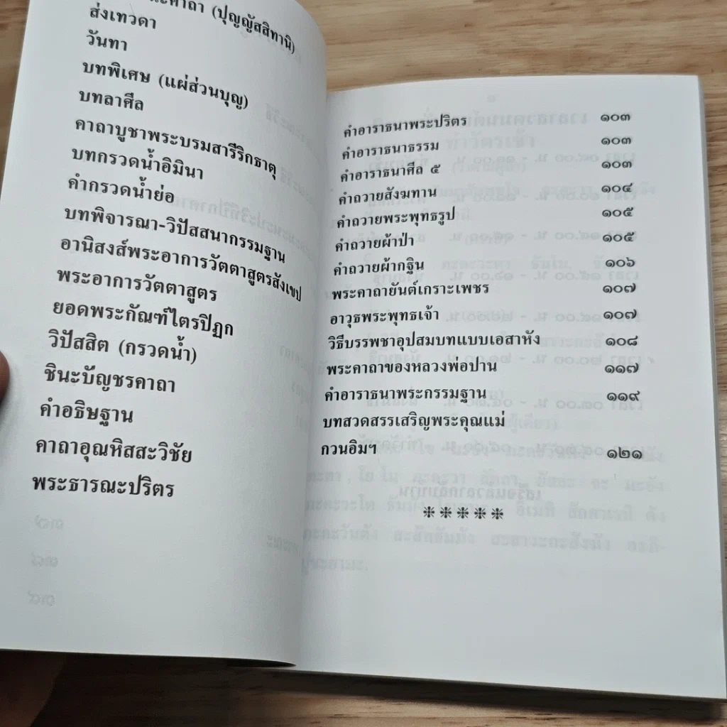 หนังสือ หนังสือทำวัตร สวดมนต์ วัดธรรมมงคล รูปที่ 8