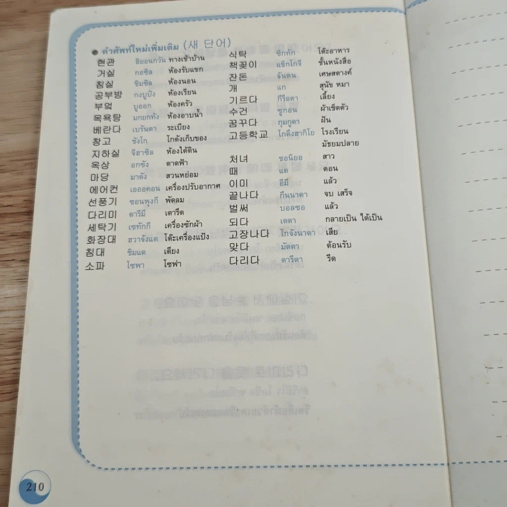 หนังสือ สนทนาภาษาเกาหลี: คู่มือทักทายโต้ตอบในชีวิตประจำวัน รูปที่ 10