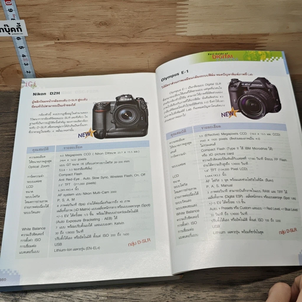 Best Guide of Digital Camera เทคนิคการเลือกซื้อและถ่ายภาพด้วยกล้องดิจิตอล ฉบับสมบูรณ์ รูปที่ 9