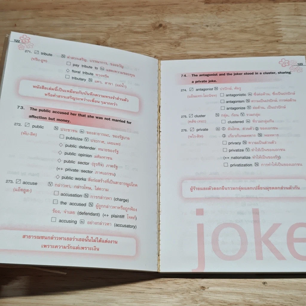 หนังสือ 3232 Words เรียนศัพท์จากประโยค เชื่อมโยงความจำ ท่องคำศัพท์อย่างเป็นระบบ รูปที่ 8