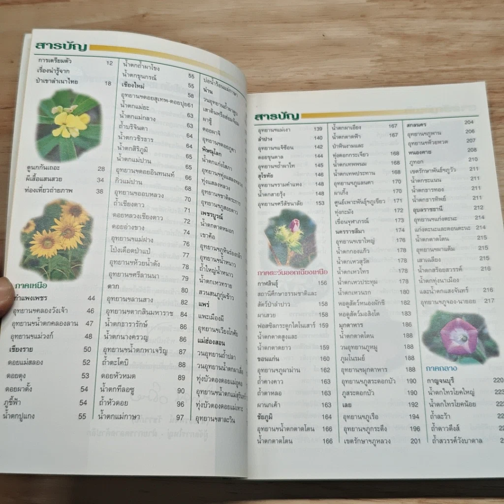 หนังสือ อะเมซิ่ง...ป่าเขาลำเนาไทย รูปที่ 6