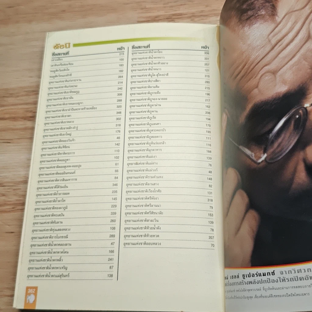 หนังสือ อะเมซิ่ง...ป่าเขาลำเนาไทย รูปที่ 9