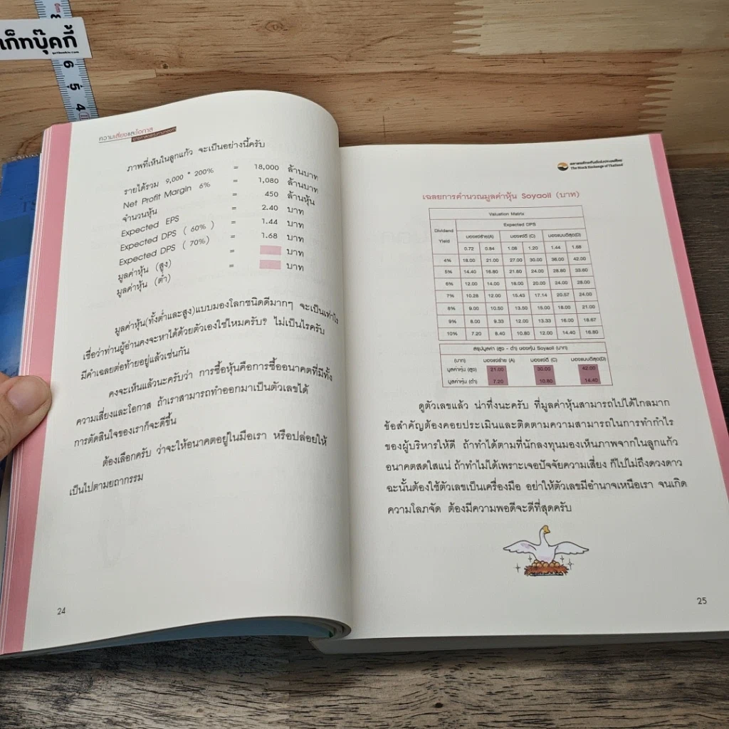 หนังสือ ยุทธศาสตร์หุ้นห่านทองคำ รูปที่ 9