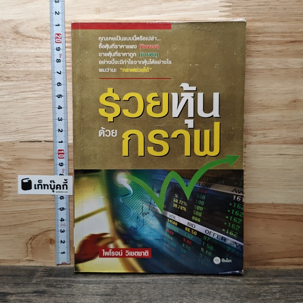 หนังสือ รวยหุ้นด้วยกราฟ รูปที่ 1