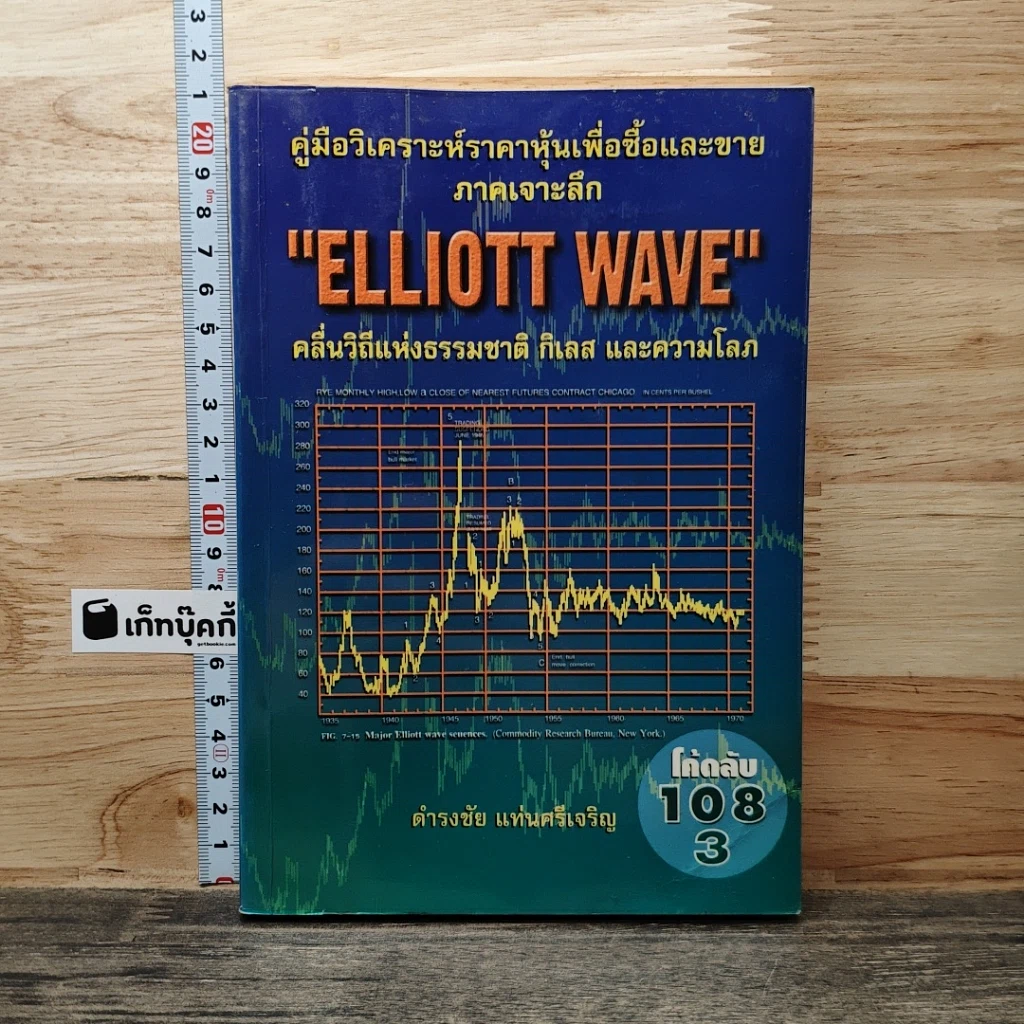 หนังสือ คู่มือวิเคราะห์ราคาหุ้นเพื่อซื้อและขาย ภาคเจาะลึก Elliott Wave คลื่นวิถีแห่งธรรมชาติ กิเลส และความโลภ รูปที่ 1