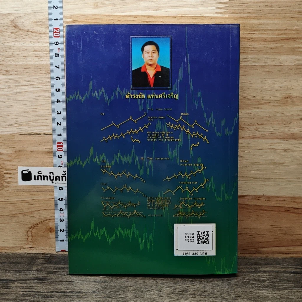 หนังสือ คู่มือวิเคราะห์ราคาหุ้นเพื่อซื้อและขาย ภาคเจาะลึก Elliott Wave คลื่นวิถีแห่งธรรมชาติ กิเลส และความโลภ รูปที่ 5