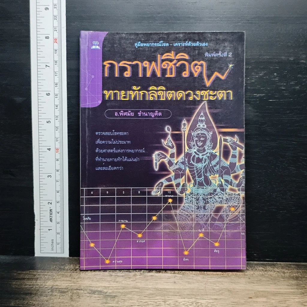 หนังสือ กราฟชีวิต ทายทักลิขิตดวงชะตา รูปที่ 1