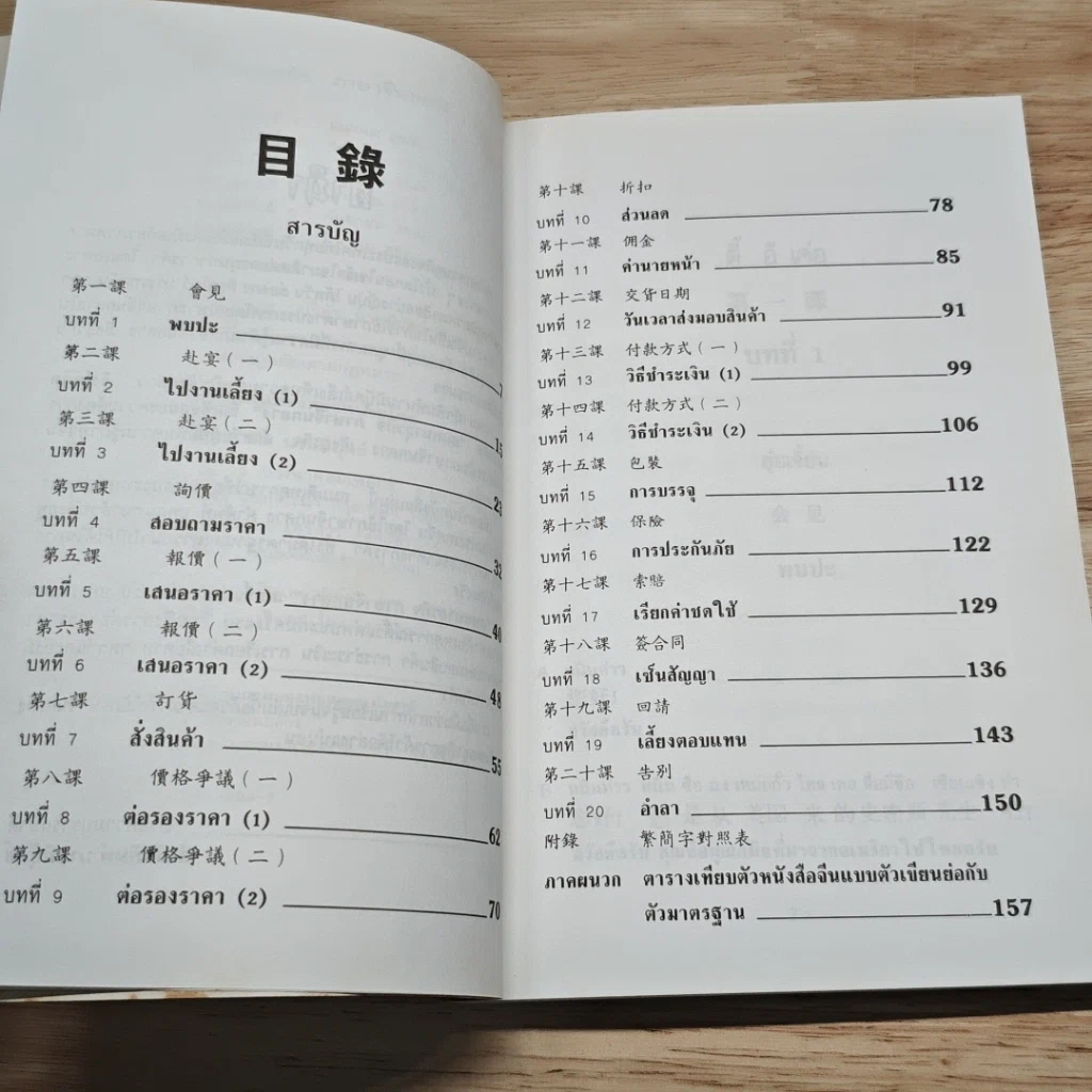 หนังสือ สนทนาธุรกิจ ภาษาจีนกลาง รูปที่ 7