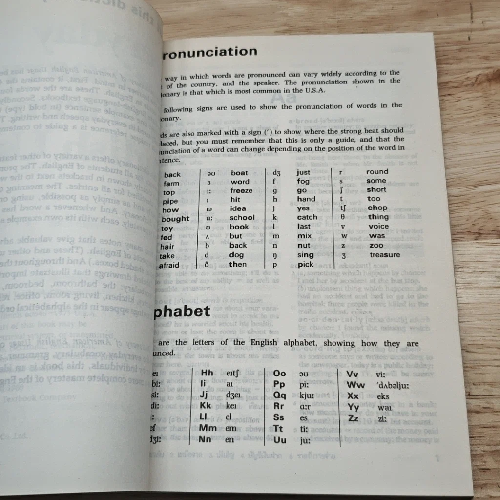 หนังสือ Everyday Dictionary of American English Usage ฉบับคำบรรยายภาษาไทย รูปที่ 12
