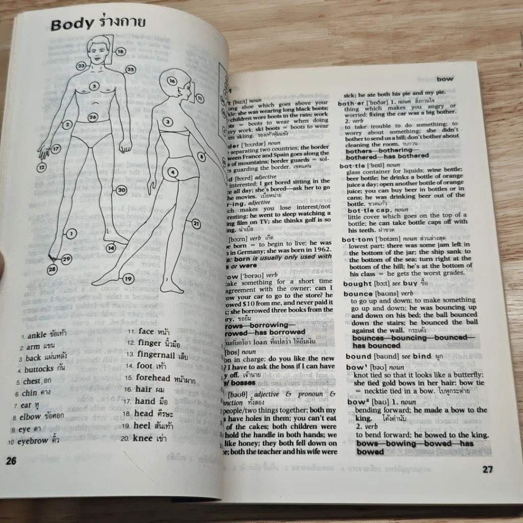 หนังสือ Everyday Dictionary of American English Usage ฉบับคำบรรยายภาษาไทย รูปที่ 10