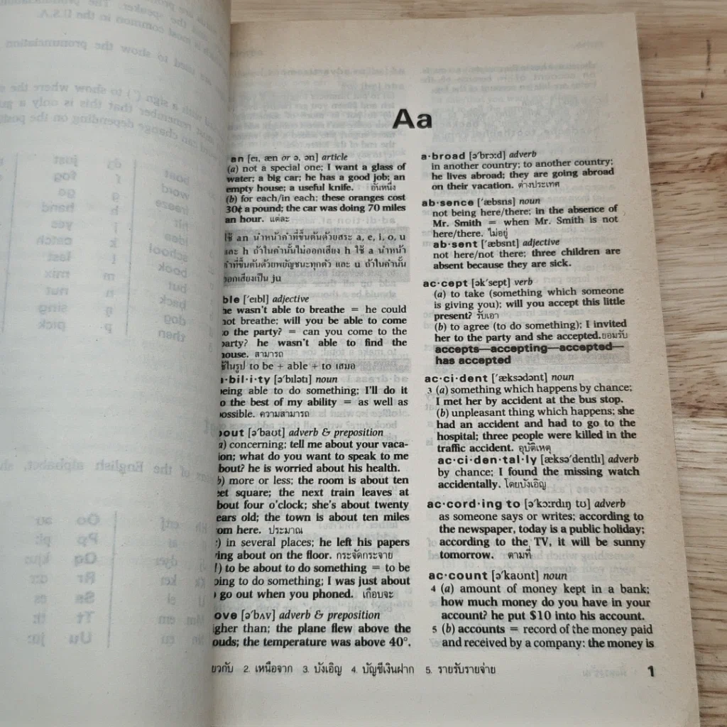 หนังสือ Everyday Dictionary of American English Usage ฉบับคำบรรยายภาษาไทย รูปที่ 6