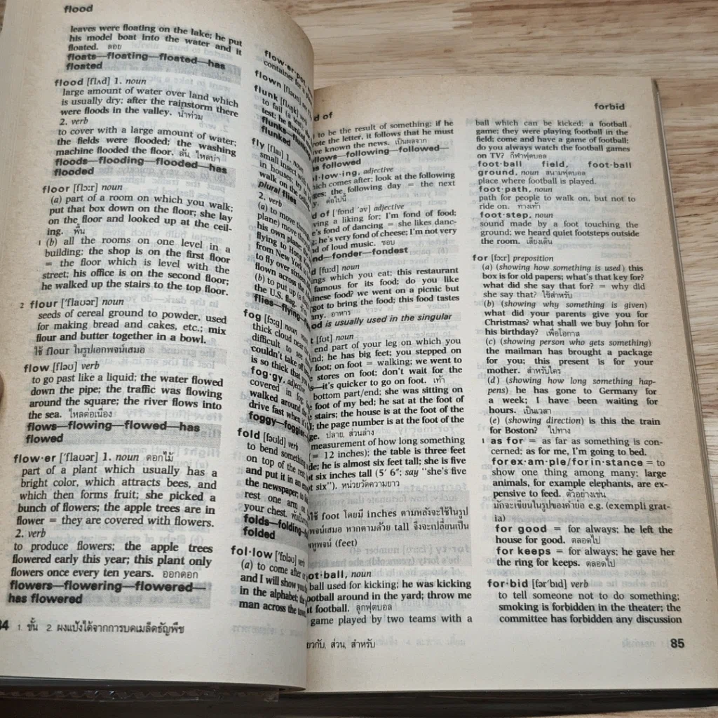 หนังสือ Everyday Dictionary of American English Usage ฉบับคำบรรยายภาษาไทย รูปที่ 7