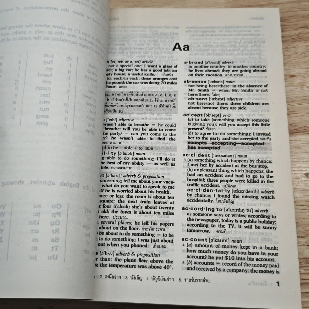 หนังสือ Everyday Dictionary of American English Usage ฉบับคำบรรยายภาษาไทย รูปที่ 6