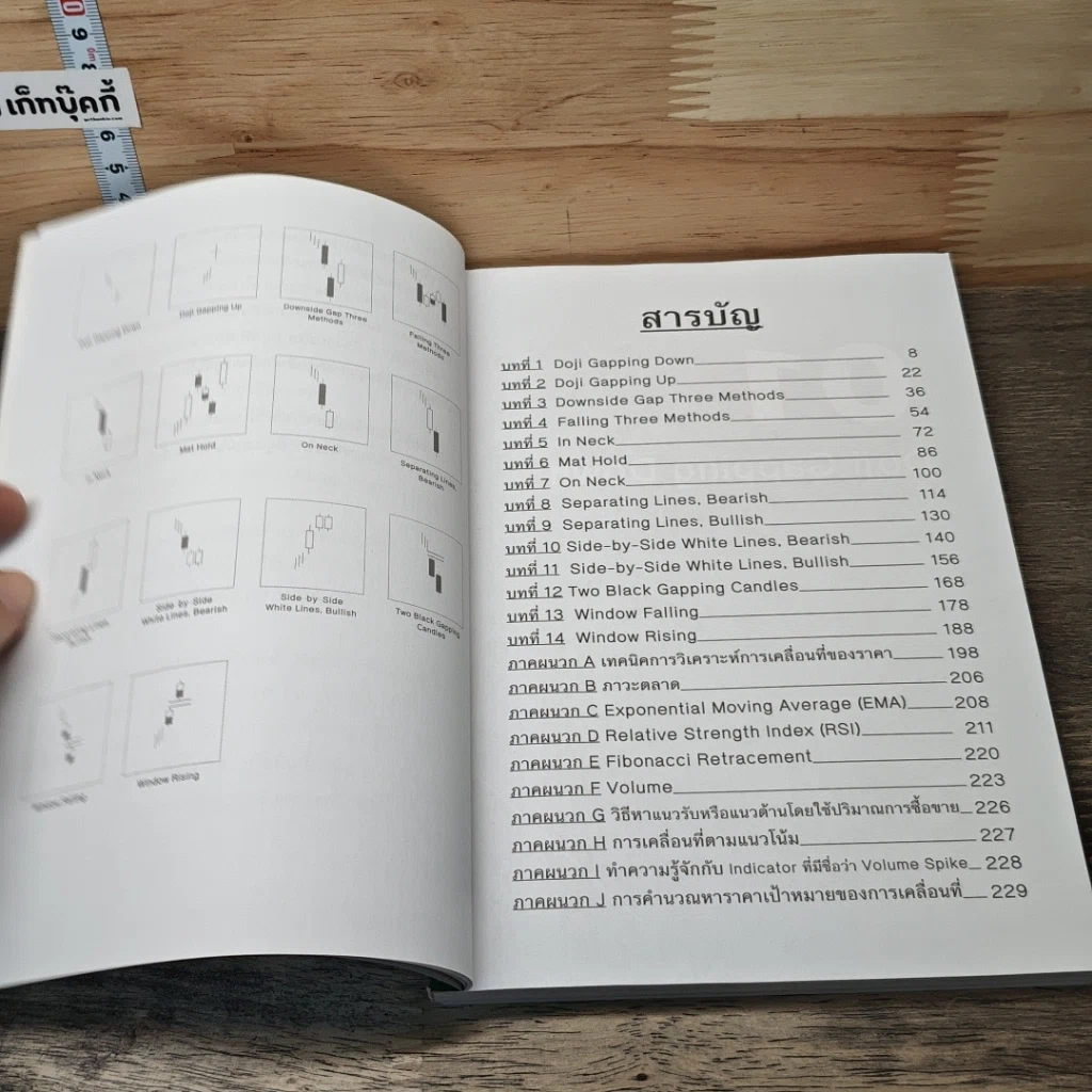 คัมภีร์การเก็งกำไร Candlestick Continuous Patterns เล่ม 3 รูปที่ 7