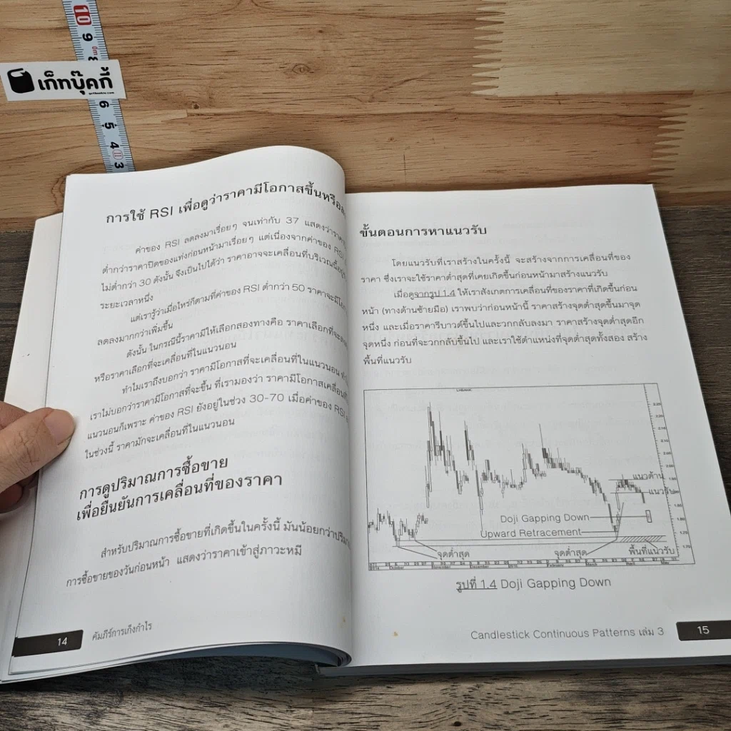 คัมภีร์การเก็งกำไร Candlestick Continuous Patterns เล่ม 3 รูปที่ 8