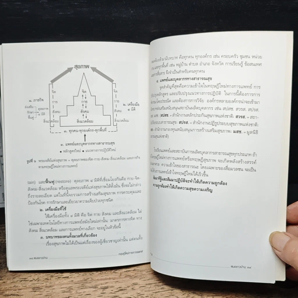 หนังสือ ทฤษฎีใหม่ทาง การแพทย์ รูปที่ 9