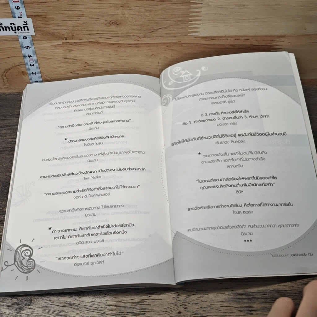 หนังสือ ไม่มีวันยอมแพ้ ขอแค่มีกำลังใจ รูปที่ 8