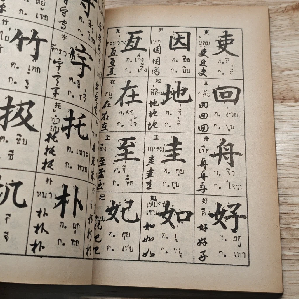 หนังสือ เรียนพูดภาษาจีน จีนกลาง-แต้จิ๋ว-ไทย รูปที่ 7