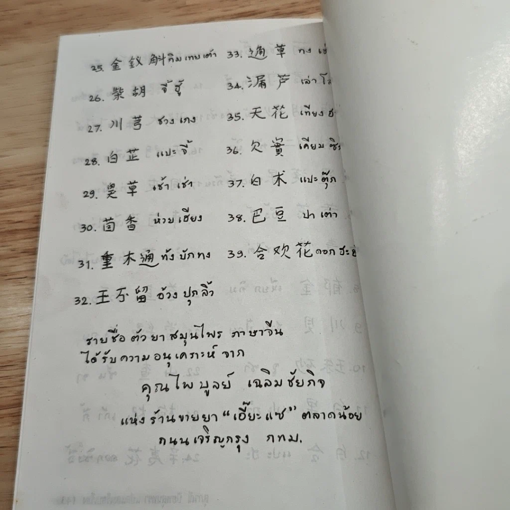 หนังสือ โภชนาบำบัดสูตร อาหารสมุนไพร ตำรับของคณะแพทย์แผนโบราณแห่งประเทศจีน รูปที่ 9