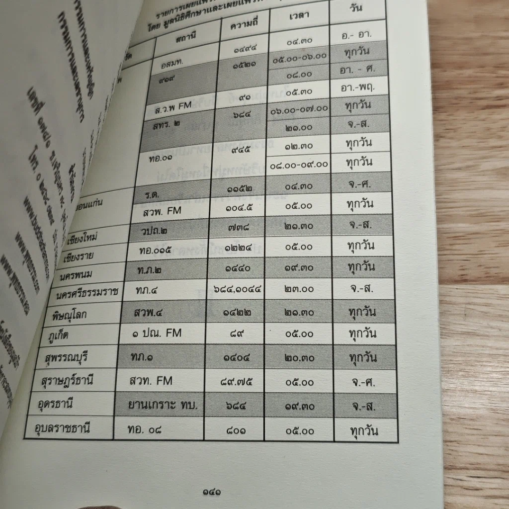 หนังสือ บุญญกิริยาวัตถุ รูปที่ 8