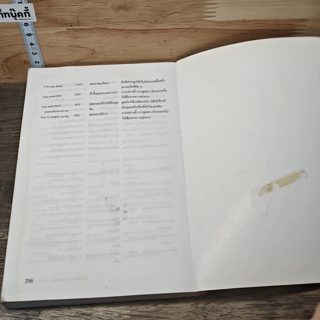 หนังสือ The Art of English Conversation ศิลปการสนทนาภาษาอังกฤษ รูปที่ 9