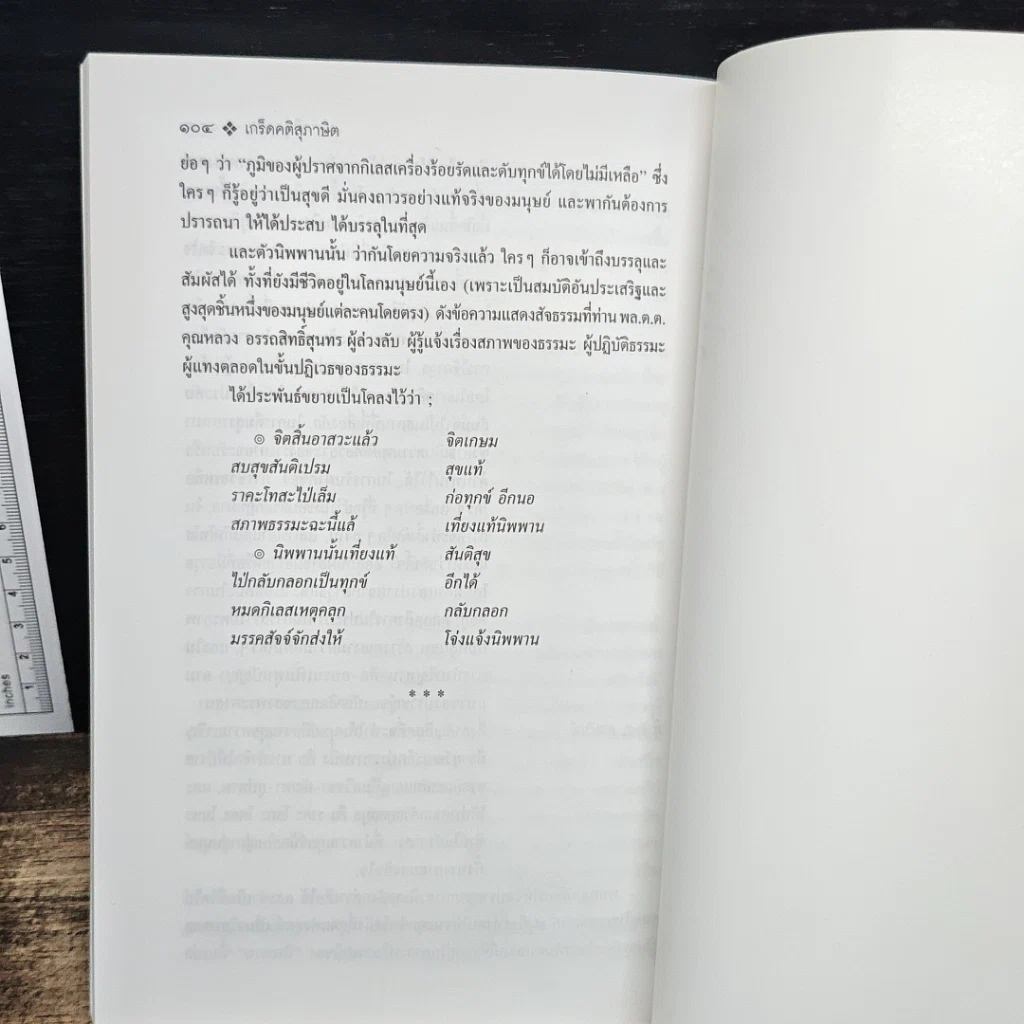 หนังสือ เกร็ดคติสุภาษิตจากภูมิปัญญาไทย รูปที่ 9