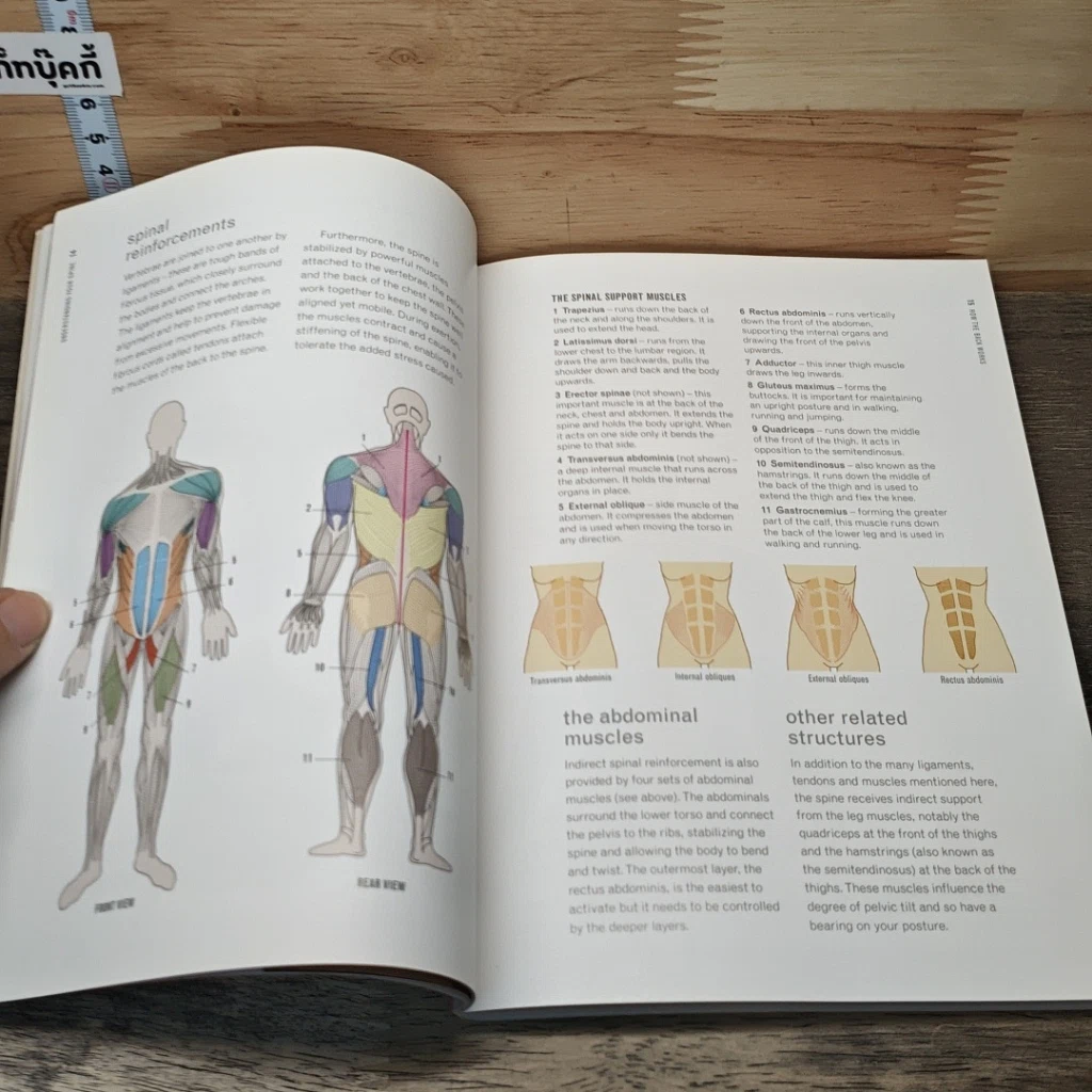 หนังสือ Back Care Basics รูปที่ 7