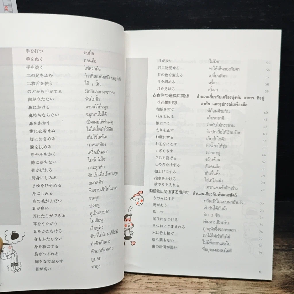 รวมสำนวนญี่ปุ่น รูปที่ 8