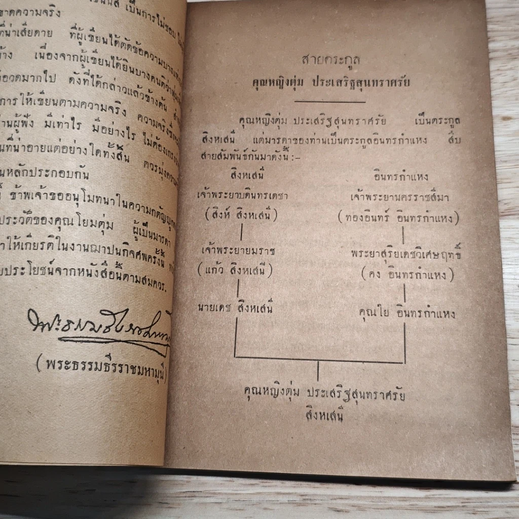 อนุสรณ์งานฌาปนกิจศพ คุณหญิงตุ่ม ประเสริฐสุนทราศรัย รูปที่ 6