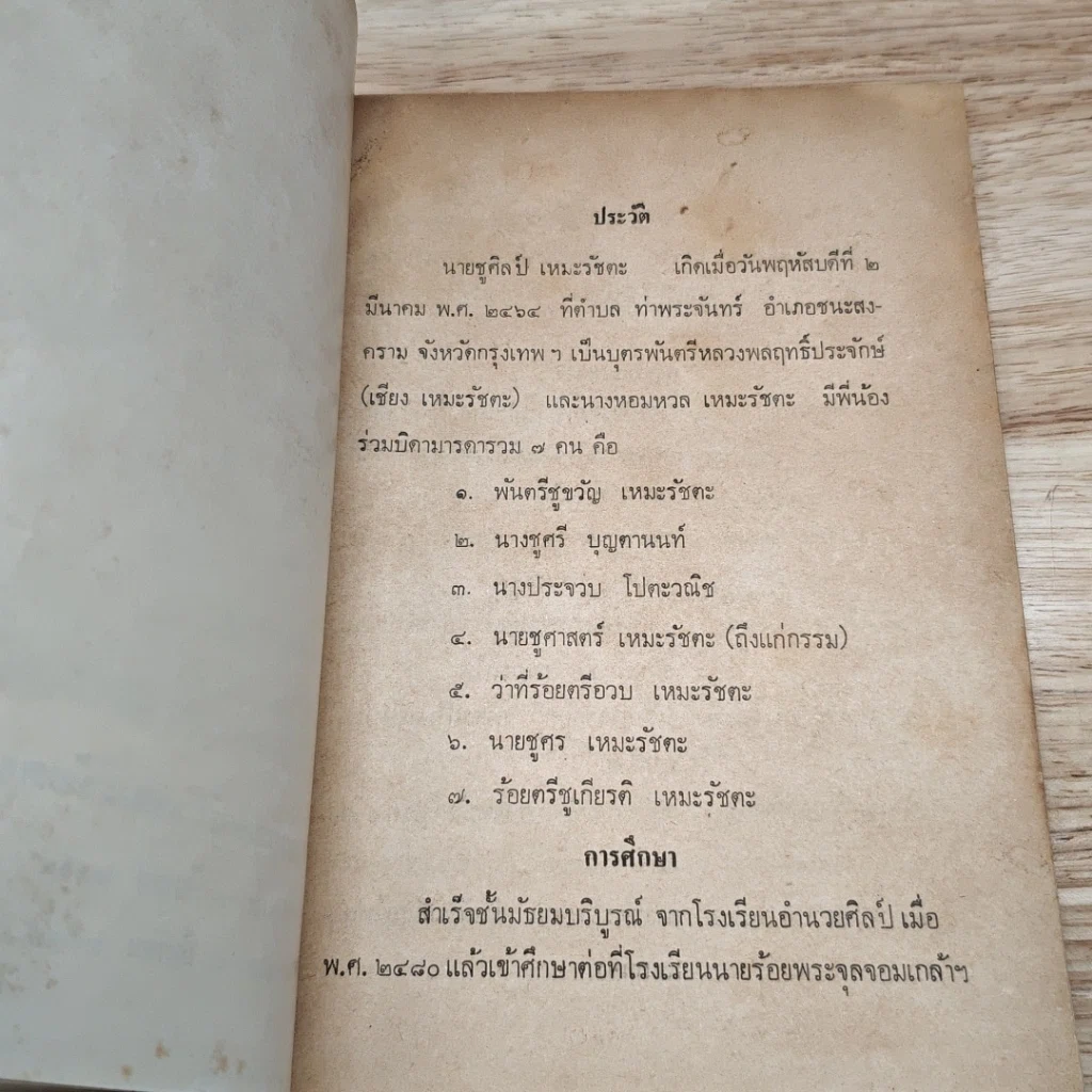 หนังสือ อนุสรณ์ในงานฌาปนกิจศพของ นายชูศิลป์ เหมะรัชตะ คู่มือกฎหมายสำหรับประชาชน รูปที่ 6