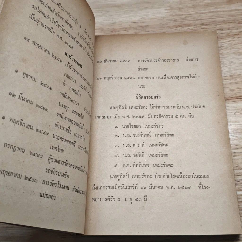 หนังสือ อนุสรณ์ในงานฌาปนกิจศพของ นายชูศิลป์ เหมะรัชตะ คู่มือกฎหมายสำหรับประชาชน รูปที่ 7
