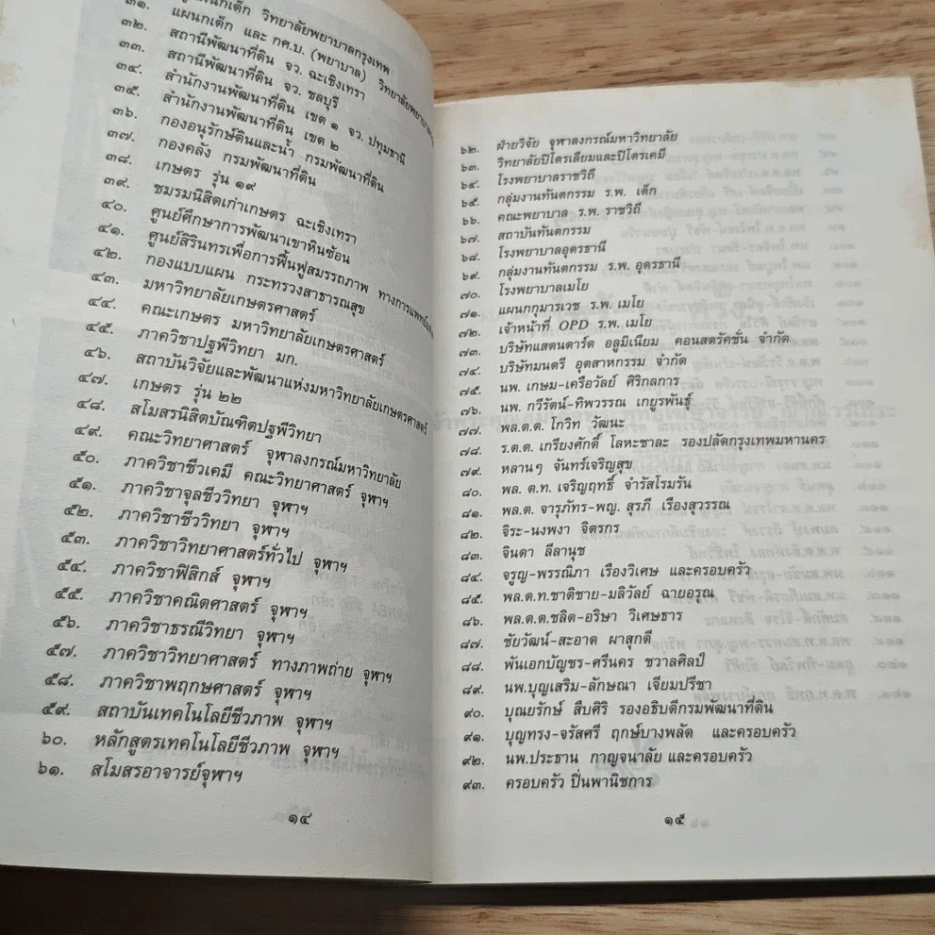 หนังสือ ที่ระลึกในงานพระราชทานเพลิงศพ นางเฉลียว จันทร์เจริญสุข รูปที่ 8