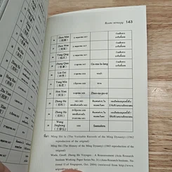 หนังสือ เจิ้งเหอ ซำปอกงและอุษาคเนย์ รูปที่ 8