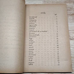 หนังสือ ตำนานเมืองลพบุรี รูปที่ 6