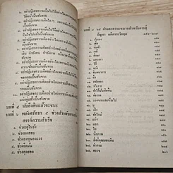 หนังสือ ปรับขบวนสู้ชีวิตฝ่าวิกฤตการงาน รูปที่ 7