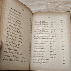 หนังสือ ตำหรับอุตสาหกรรมสำหรับชาวบ้าน รูปที่ 8