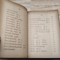 หนังสือ ตำหรับอุตสาหกรรมสำหรับชาวบ้าน รูปที่ 9