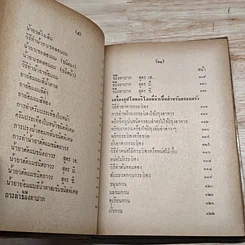 หนังสือ ตำหรับอุตสาหกรรมสำหรับชาวบ้าน รูปที่ 10