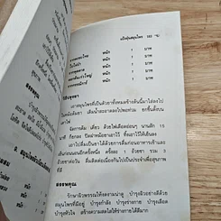 หนังสือ แป้งฝุ่นสมุนไพร รูปที่ 9