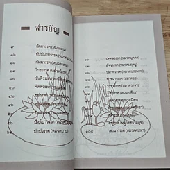 พุทธภาษิต รูปที่ 6