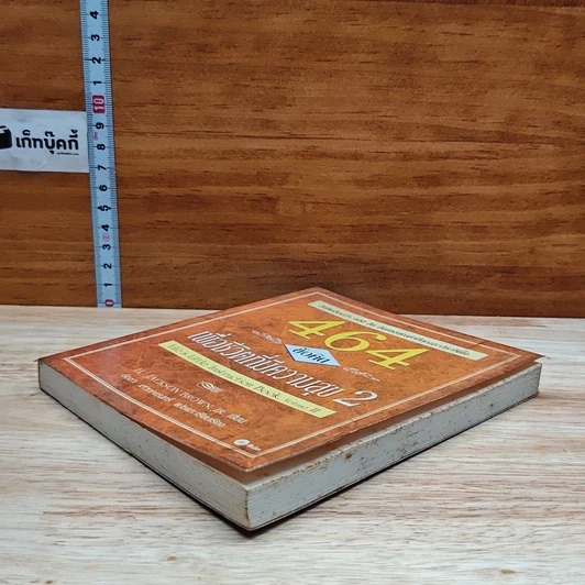 หนังสือ 464 ข้อคิด เพื่อชีวิตที่มีความสุข 2 รูปที่ 4