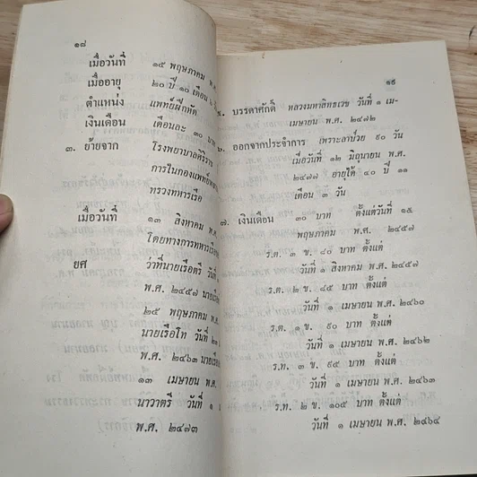 อนุสรณ์งานพระธาชทานเพลิงศพ หลางมหาสิทธเวช(น.ต.มั่ม มาลยมาน ร.น.) รูปที่ 7