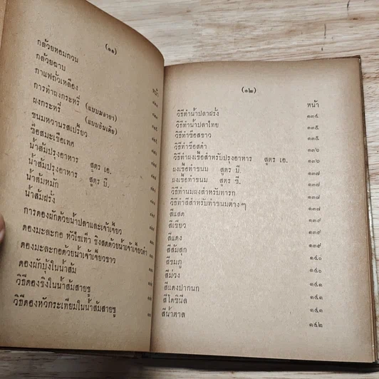 หนังสือ ตำหรับอุตสาหกรรมสำหรับชาวบ้าน รูปที่ 11