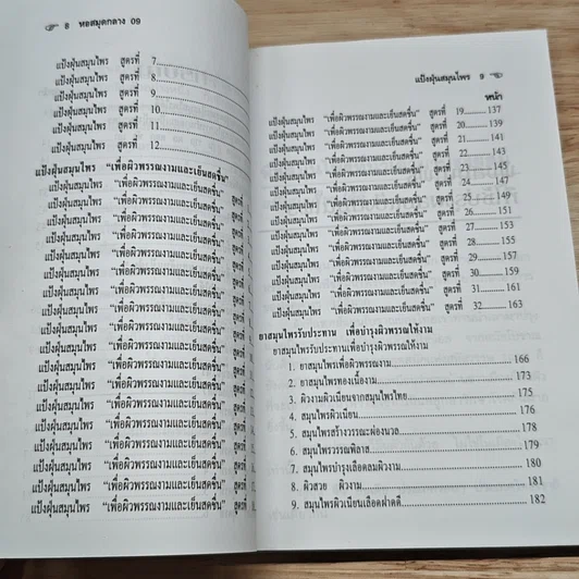 หนังสือ แป้งฝุ่นสมุนไพร รูปที่ 7