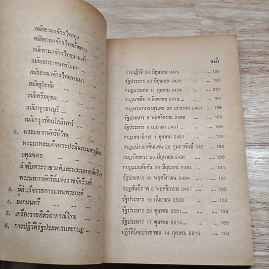 ความรู้รอบตัว ฉบับน่ารู้พัฒนา รูปที่ 7